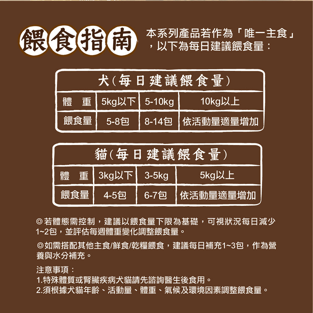 JustBite咬一口-單一純肉主食雞肉泥